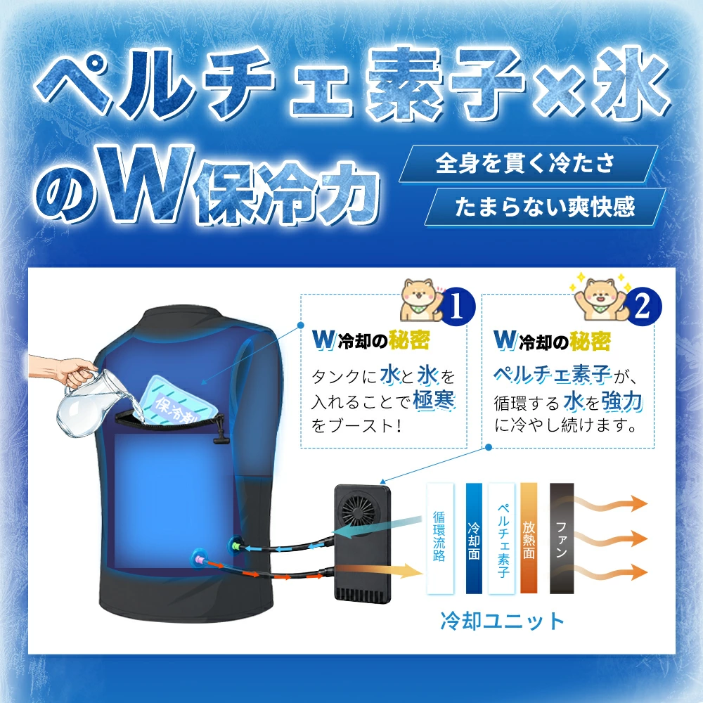 CORO ペルチェ水冷服 冷却ベスト 水冷服 ペルチェ素子式【当日出荷・40